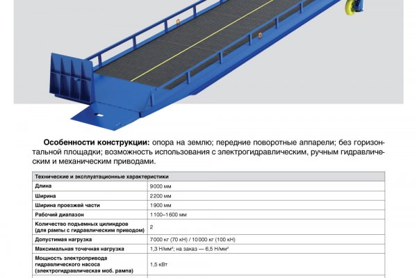 Блэк спрут интернет магазин