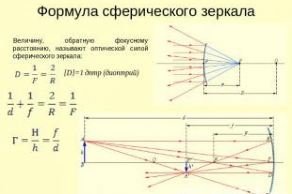 Блэк спрут или кракен