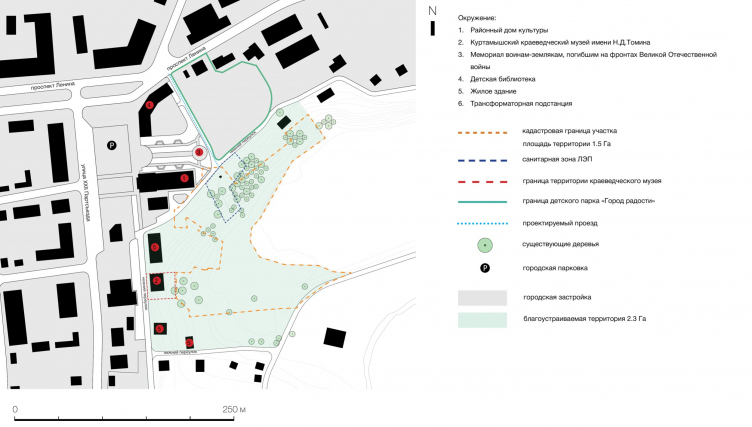 Black sprut market ссылки